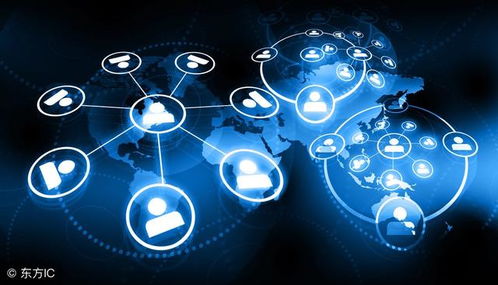 網(wǎng)絡(luò)系統(tǒng)規(guī)?；c異構(gòu)性浪潮下的技術(shù)開(kāi)發(fā)挑戰(zhàn)與應(yīng)對(duì)