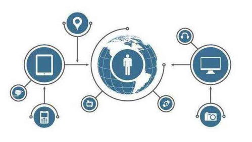 科技賦能社區(qū)醫(yī)療 網(wǎng)絡(luò)技術(shù)開(kāi)發(fā)的創(chuàng)新實(shí)踐與未來(lái)藍(lán)圖